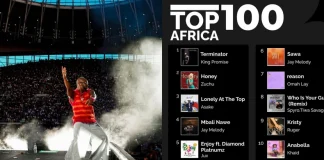 King Promise’s ‘Terminator’ becomes the number 1 ranked song in Africa all songs to rank number one song in Africa